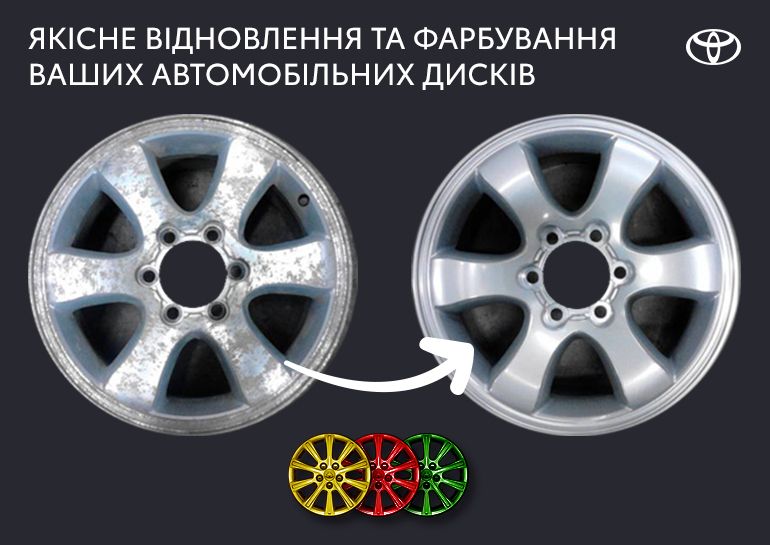 Відновлення та фарбування автомобільних дисків за допомогою порошкового напилення